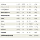 Golden Special™ – Ração para Cães Adultos Frango e Carne 15kg